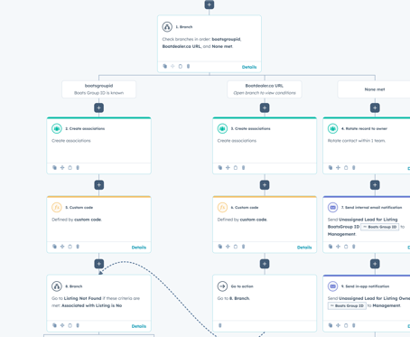 Custom Coded Actions in Workflows Example