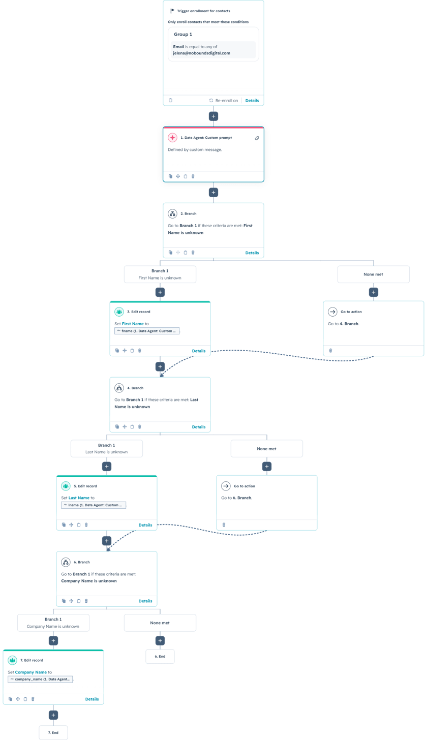 Email Enrichment Workflow-2
