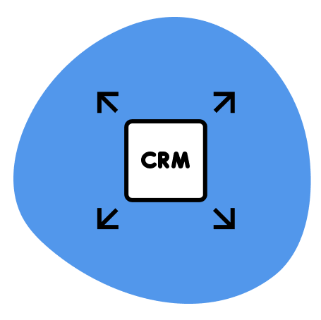 Circular arrows around CRM text, showing extended CRM capabilities