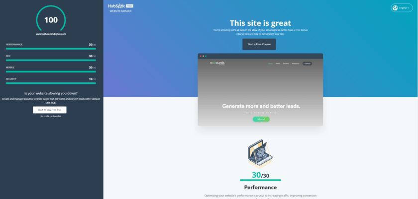 hubspot website grade