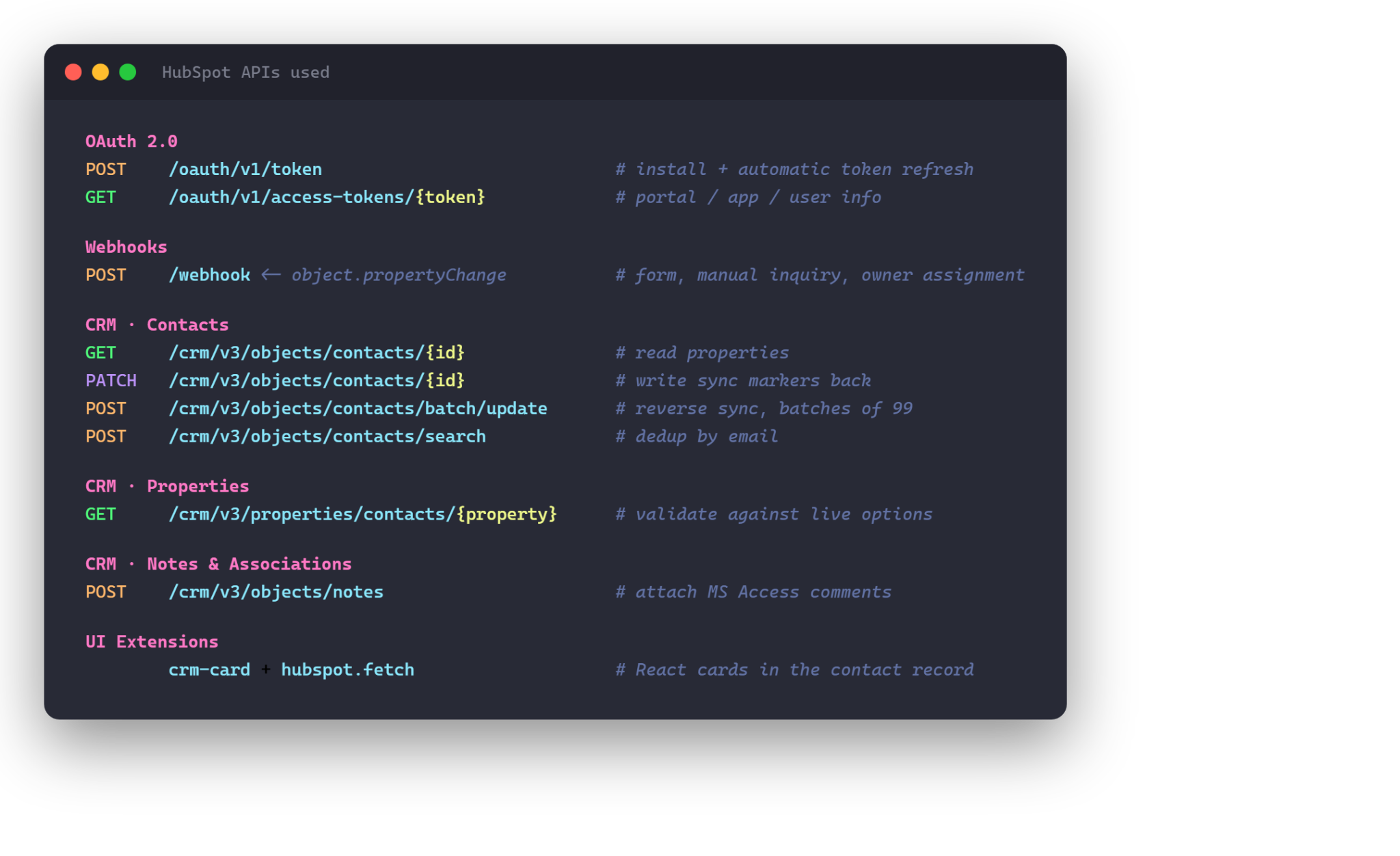 APIs Used